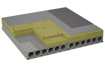 considerations of Cwm Hwnt flat roofing insulation